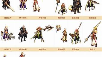 dnfsf发布：dnf私服新开 (9)