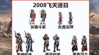 dnf公益服发布网站(dnf公益服服务器
