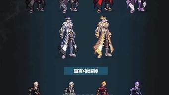 新开dnf开服表：dnf私服大全 (4)
