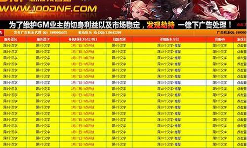 100dnf发布网(100dnf发布站)