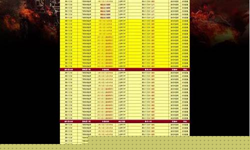 最新开dnf私服：私服发布(手游发布网)