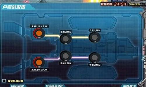 最新dnf私服网：好dnfsf (15)