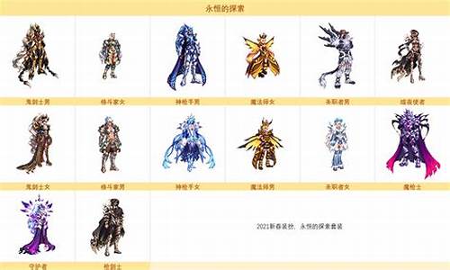 dnfsf网：dnf世界私服 (4)