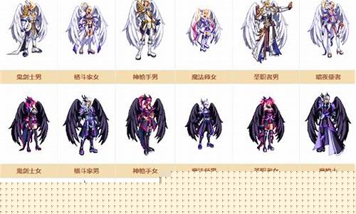 dnf公益服网站发布网(dnf公益服发布网新开服)